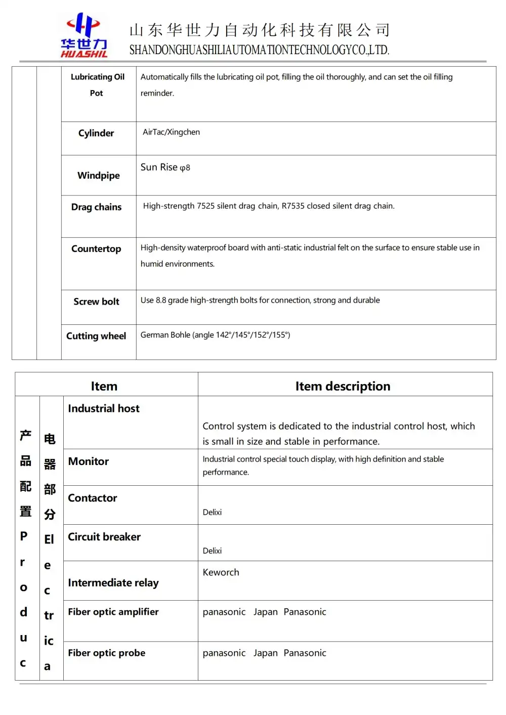 product-1-1 product-1-1