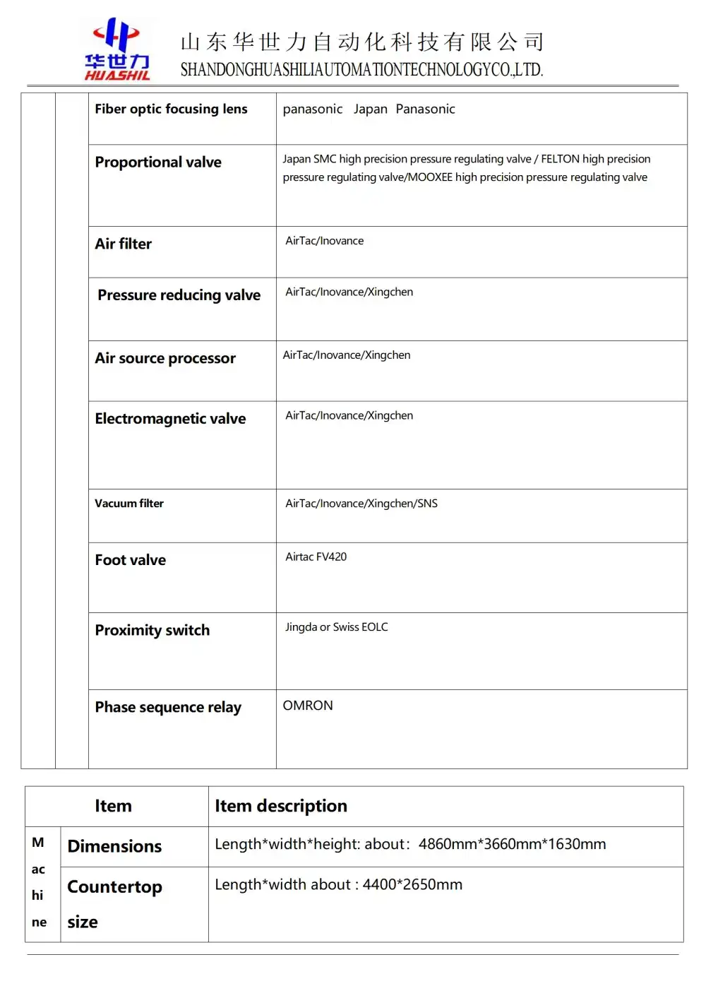 product-1-1 product-1-1
