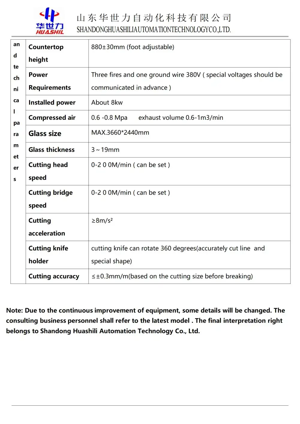 product-1-1 product-1-1